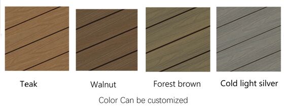 Long-Lasting Wood Plastic Wall Cladding With High Water Resistance Ensuring Effective Protection Against Moisture Damage