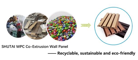 Multiple Colors Including Wood Tones And Custom Colors WPC Decorative Wall Panel Offering Resistance To Rot And Insects Ideal For Interior Exterior Walls